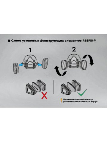 Комплект для защиты дыхания RESPIK® M800 A1P2 R